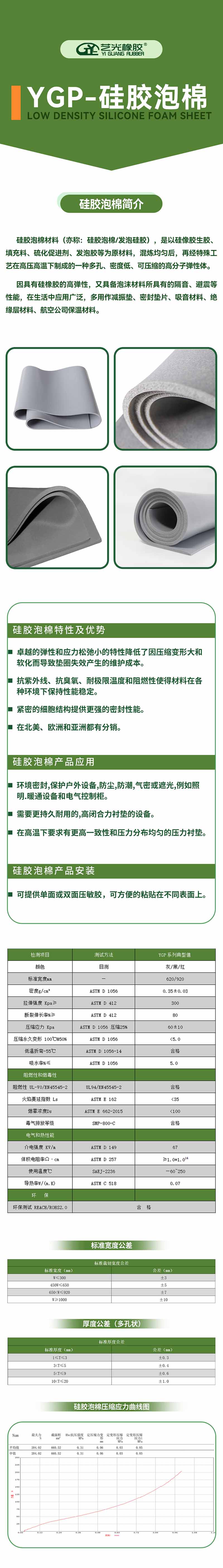 硅膠泡棉微信詳情頁(yè)(1).jpg